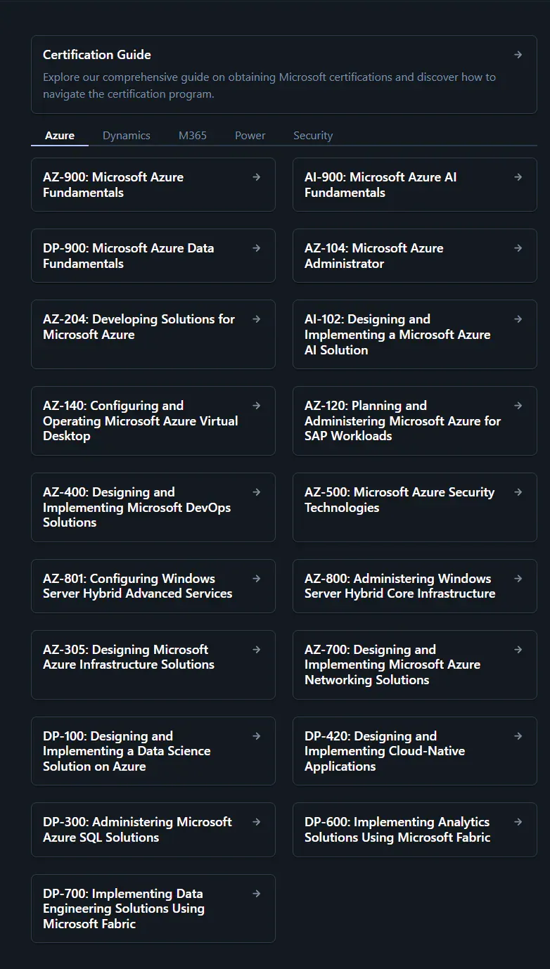Study materials and learning features overview
